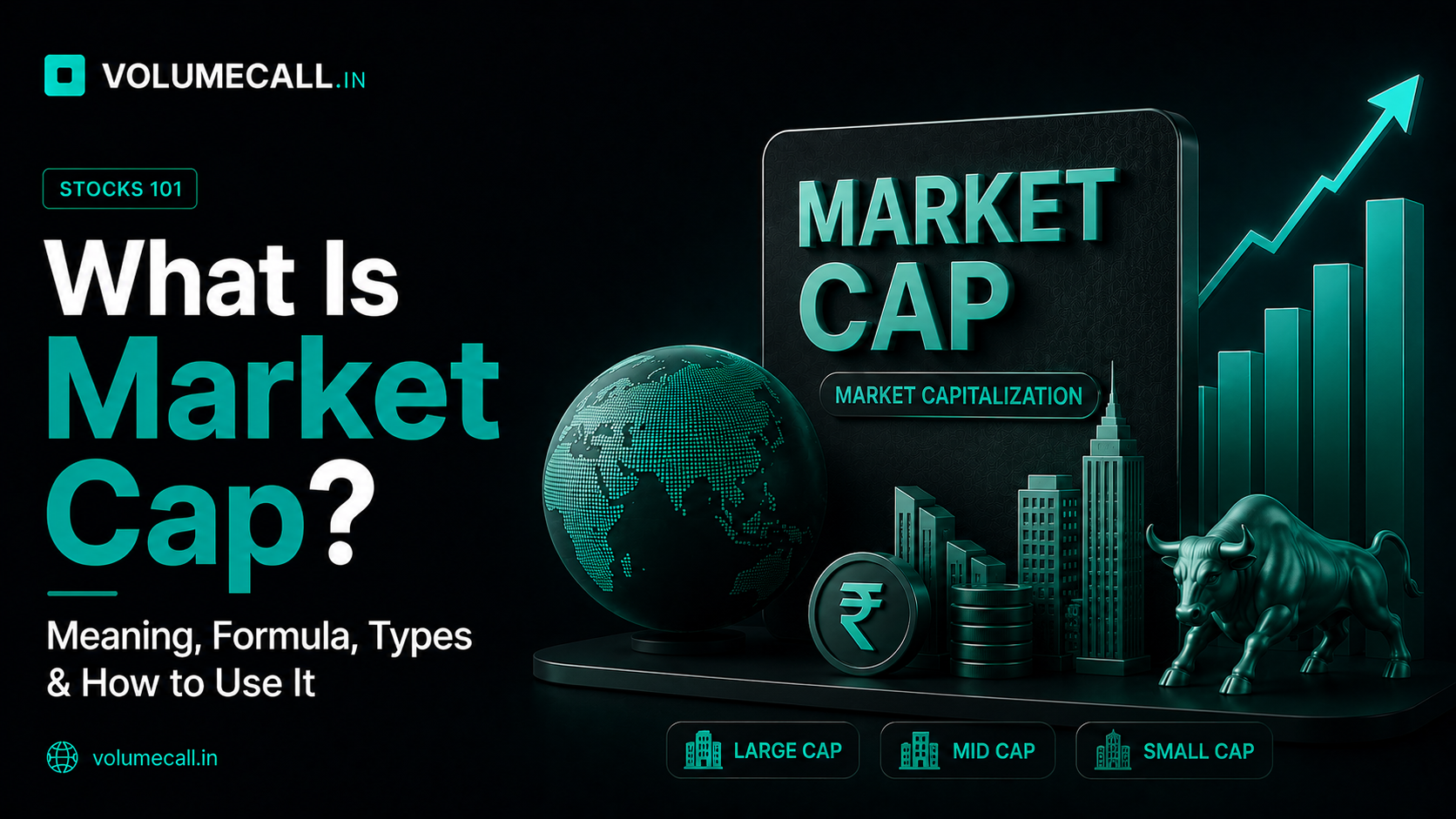 What Is Market Cap? Meaning, Formula, Types & How to Use It